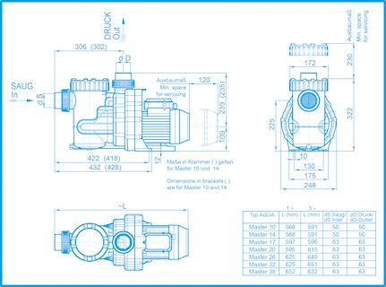 Filterpumpe AquaMaster 14